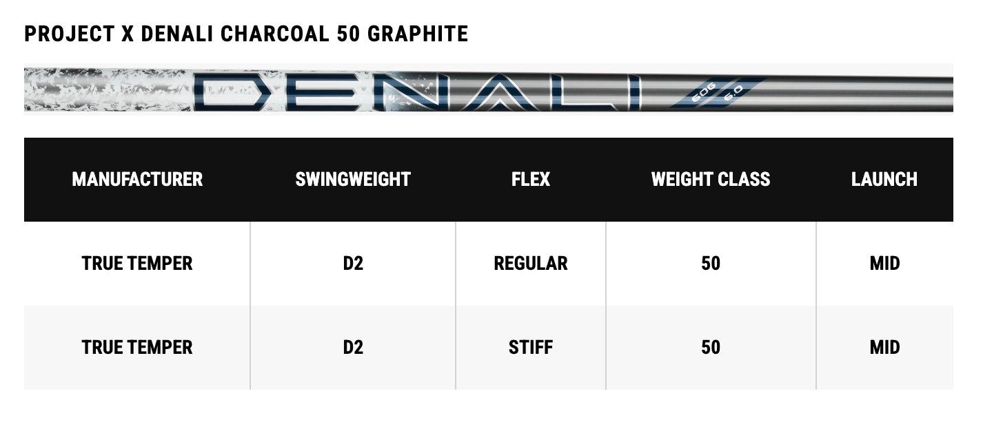 Callaway Golf Clubs | Driver | Elyte Triple Diamond