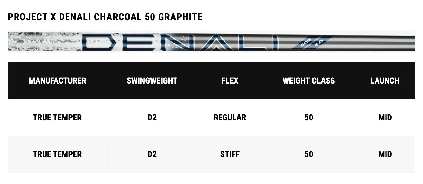 Callaway Golf Clubs | Driver | Elyte