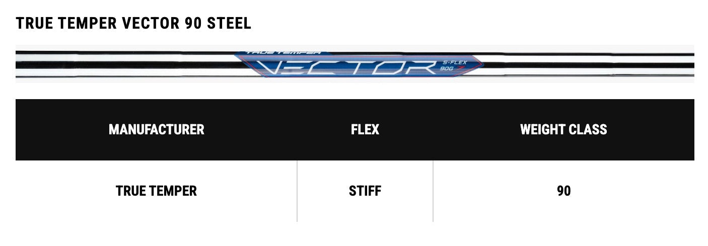 Callaway Golf Clubs | Irons | Elyte