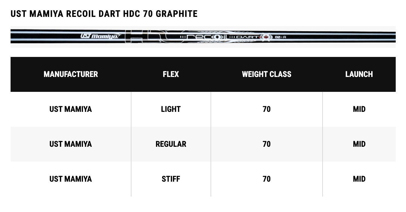 Callaway Golf Clubs | Irons | AI 300 Apex 2024