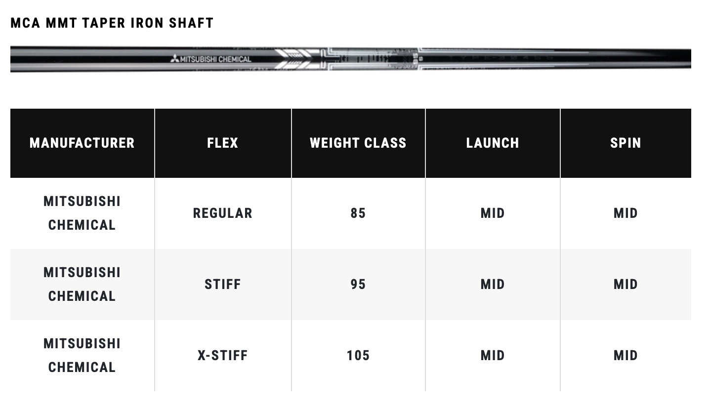 Callaway Golf Clubs | Irons | Apex Pro 2023