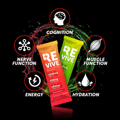 Revive daily caffeine stick, vibrant orange and green packaging with bold branding.