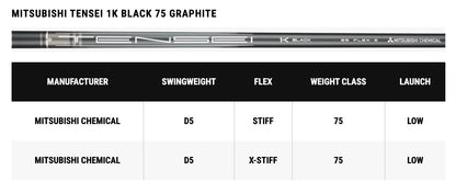 Callaway Golf Clubs | Fairway Woods | Elyte Triple Diamond