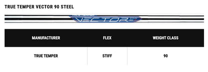 Callaway Golf Clubs | Irons | Elyte