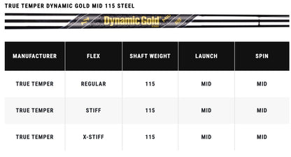 Callaway Golf Clubs | Irons | Apex Pro 2023