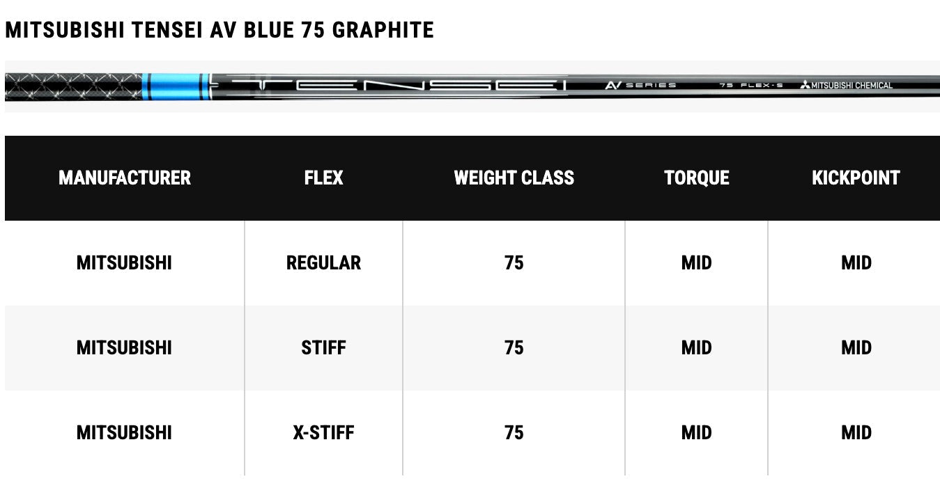 Callaway Golf Clubs | Fairway | Apex 26 UW