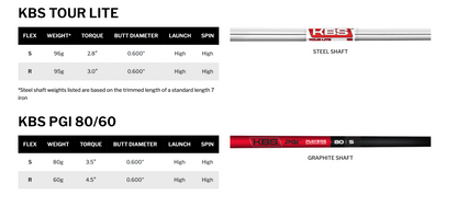 Srixon Golf Clubs | Irons | ZX-I-R